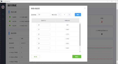 大數據與互聯網數據服務驅動下的智能工廠新生態(tài)