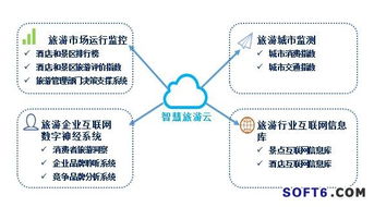 海量數據賦能 專注互聯網大數據技術，用知識驅動計算機理解世界