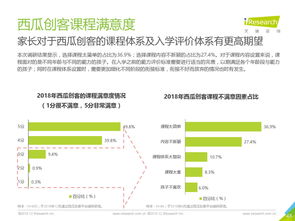 網絡服務新范式 互聯網數據資訊中心與199IT引領數據價值時代